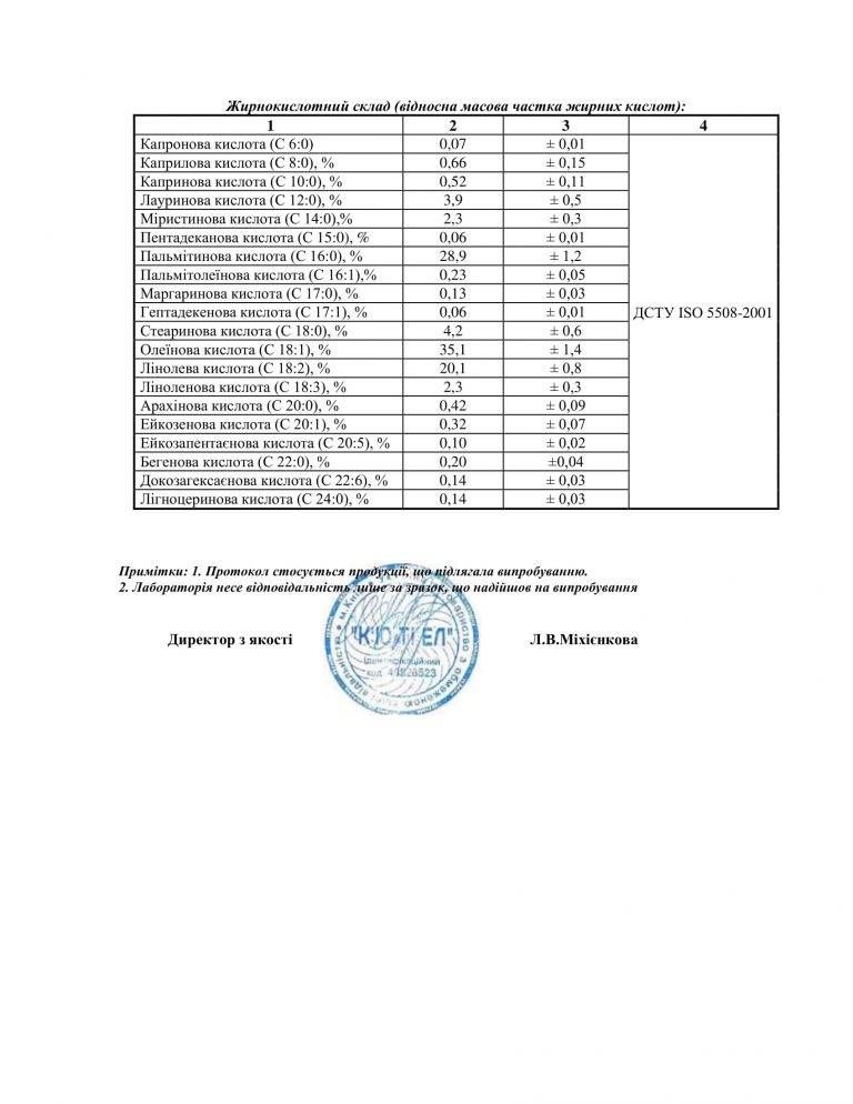 100% Сублімат. Суп "Том Ям Кунг" (Тайський суп з креветками) — 7